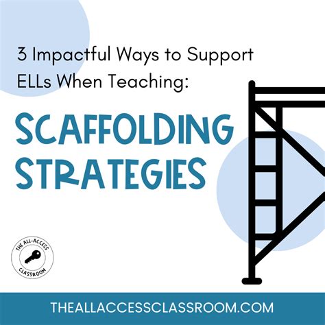 3 Impactful Ways To Support Ells When Teaching Writing Scaffolds For Ells - Writing Scaffolds For Ells
