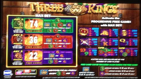 3 kings online casino lfdb canada