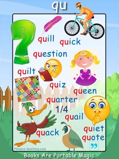 3 Letter Qu Words   Words That Start With Qu Words Starting With - 3 Letter Qu Words