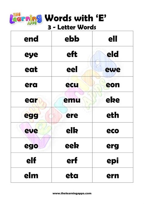 3 Letter Words Starting With E Word Unscrambler 3 Letter Word Beginning With E - 3 Letter Word Beginning With E