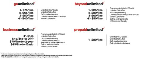 Cost. Verizon's 55+ Unlimited plan costs $42 per line for two lines or $62 for one line. For comparison, this plan is $2 more per line than AT&T's Unlimited 55+ plan, and they both offer comparable features. While these plans are expensive for the industry, you're getting perks like unlimited talk, text, and data.. 