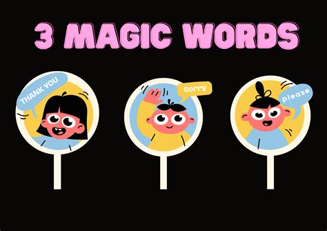 3 Magic Words