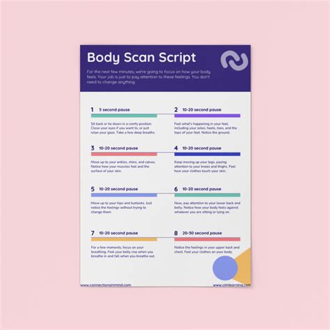 3 minute mindfulness body scan script. .  <a href=http://igora-park.ru/fftrke/capcut-template...