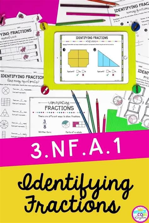 3 Nf A 1 Fractions As Equal Parts Fractions Common Core - Fractions Common Core