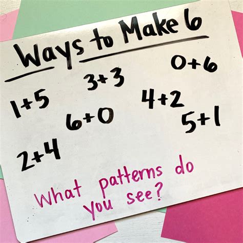 3 Number Talk Examples That Help With Math Number Talk Second Grade - Number Talk Second Grade