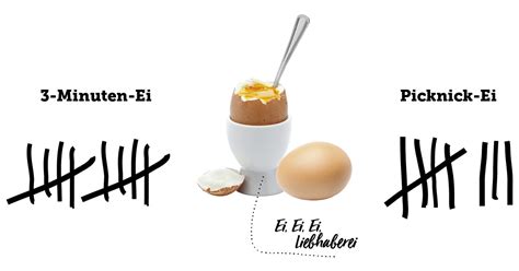 3 oder 4 minuten ei