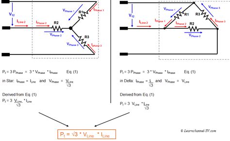 3 Phase Current Formula