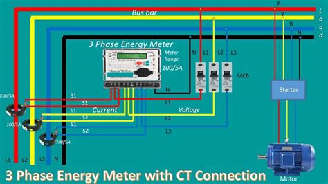 3 phase energy meter connection diagram with ct.  In alternative the Modbus RTU or...