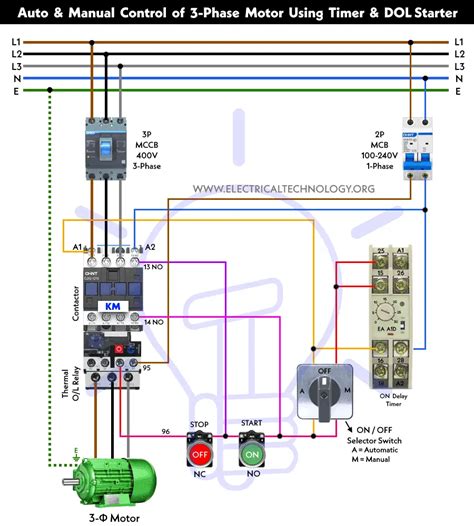 3 Phase Motor Control And Power Diagram