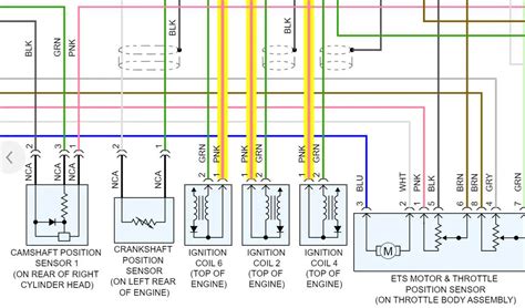 3 pin ignition coil wiring.  It provides a visual representation of how the different ...