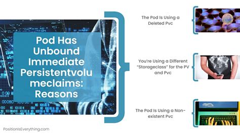 3 pod has unbound immediate persistentvolumeclaims.  When using storag...