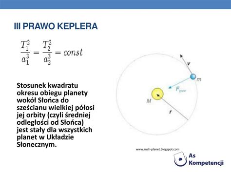 3 Prawo Keplera