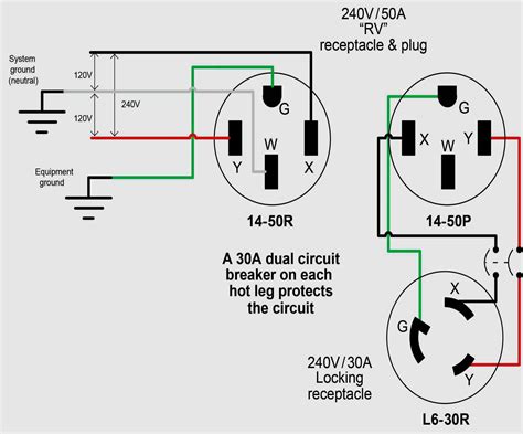 Here is how. Take a standard 4-wire generator cord and remove its socket. This will expose four leads. Then there are two options. If you have a loose mating 3-prong plug NEMA 10-30P, attach its X and Y terminals to two line wires, and attach W to the neutral (refer to L14-30 pinout above). Alternatively, if you have a 3-prong drier cord, you ... . 