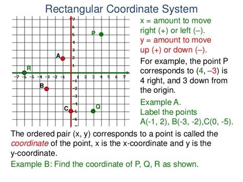3 Rectangular Coordinate System And Graphs