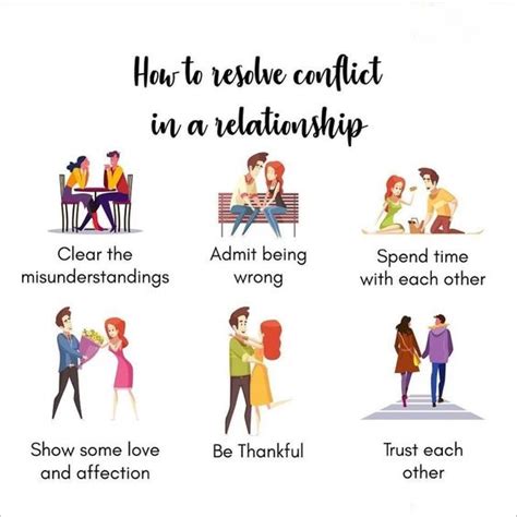 3 signs of  dating conflict