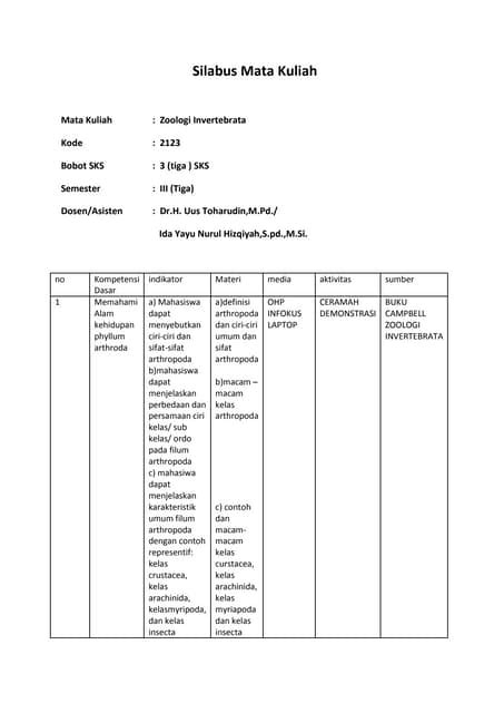 3 Silabus Matematikac Google Docs
