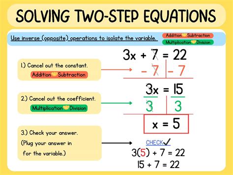  3 Solving Two Step And 2 3 Multi Step Equations