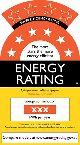 3 star energy rating fridge.  Check Price in India and Shop Online.  Understanding wha...
