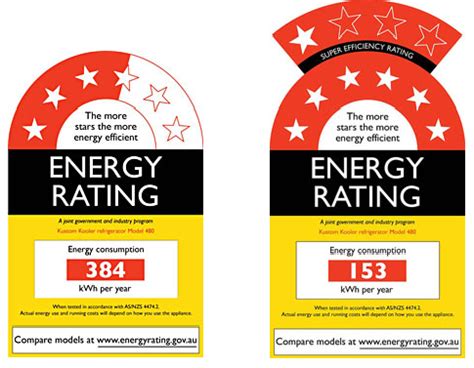 3 star refrigerator power consumption.  The Energy Rating Label helps you make inform...