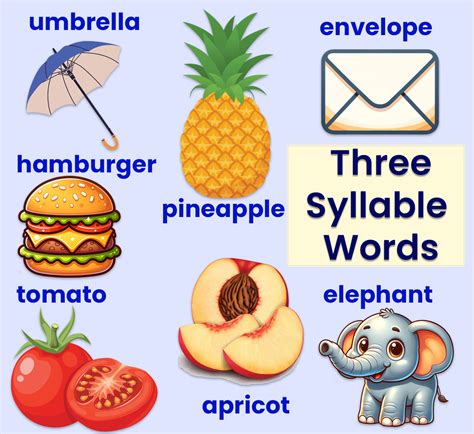3 Syllable Word List