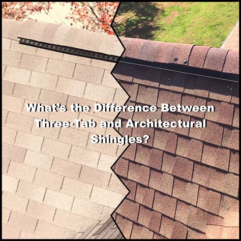 3 tab shingles vs architectural. Nov 2, 2020 · Architectural shingles. Image source: Menards. While Atlas' architectural shingles are more expensive than other manufacturers' 3-tab shingles, they can increase a home’s value. These pristine architectural shingles are thicker and 50% heavier than traditional 3-tab shingles, which makes them a more durable option with longer warranties. 