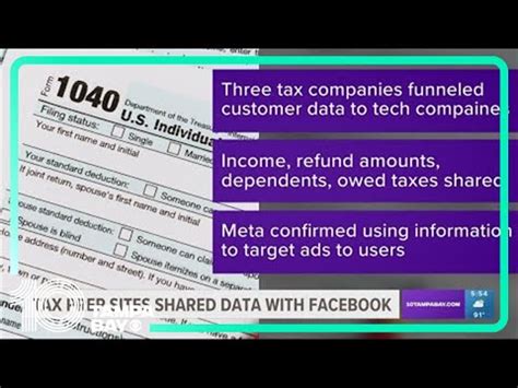 3 tax prep giants shared ‘extraordinarily sensitive’ data about taxpayers with Meta, lawmakers say