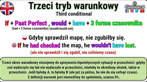 3 Tryb Warunkowy