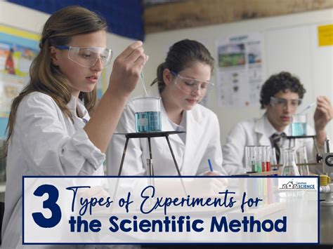 3 Types Of Scientific Method Experiments Suburban Science Different Types Of Science Experiments - Different Types Of Science Experiments