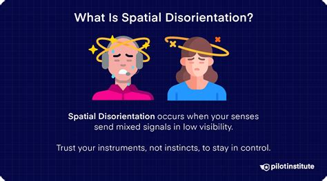 3 Types Of Spatial Disorientation