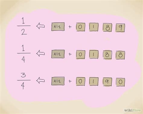 3 Ways To Type Fractions Wikihow Tape Fractions - Tape Fractions