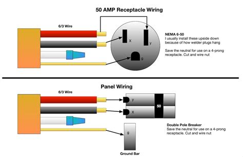 3 Wire 220v Welder Plug Wiring Diagram 3 Wire 220v Welder Plug Wiring Diagram By Wiring Draw | January 2, 2023 0 Comment. 