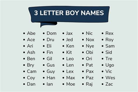 3 Word Name