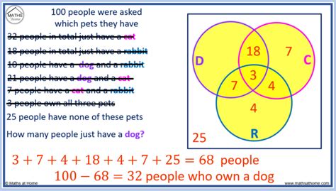 Download 3 Circles Venn Diagram Problems Solutions 