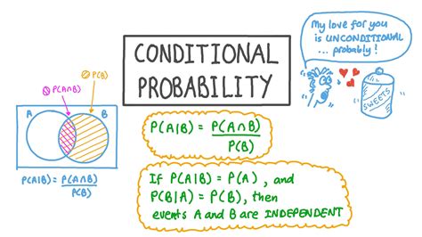 Download 3 Conditional Probability Independence Conditional 