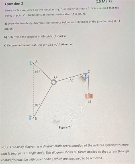 Read 3 Marks B Wordpress 