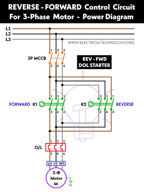 Download 3 Phase Motor Control And Power Diagram 