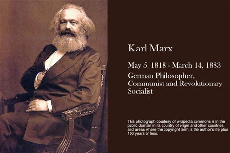 3.) According to Karl Marx, human history shows that struggle …