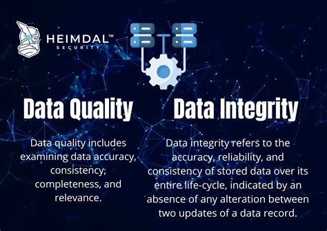 assigning integrity technique