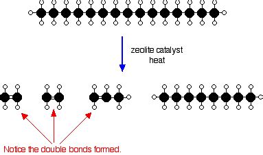 3. Examples of Catalysis in the Petrochemical Industry - wintechmobiles.com