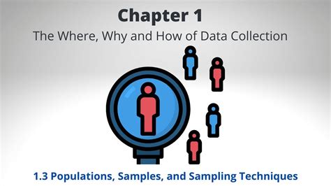 3. Populations and samples - The BMJ - wintechmobiles.com