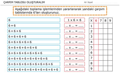 3. Sınıf Çarpım Tablosu Oluşturalım Matematik. 