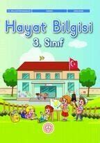 3. Sınıf Hayat Bilgisi 159 160 161 162. Sayfa Cevapları Evren . 
