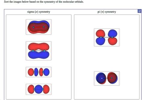 3. Symmetry and Molecular Orbitals - Springer - wintechmobiles.com