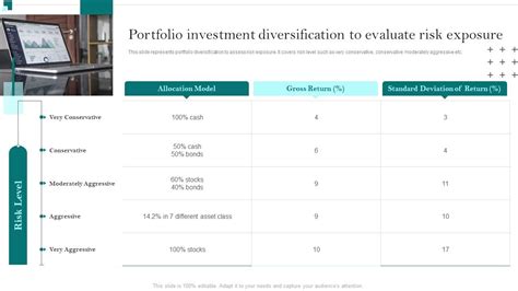 full list cryptovantage.comrisk