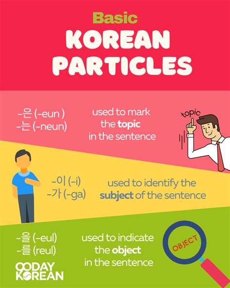 3. Topic Sentences: Korean pop uses wide-ranging audio-visual …