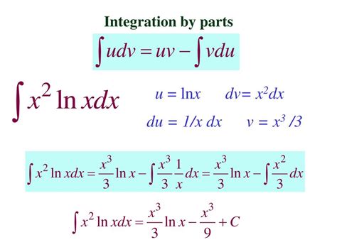 3.1: Integration by Parts - Mathematics LibreTexts - wintechmobiles.com