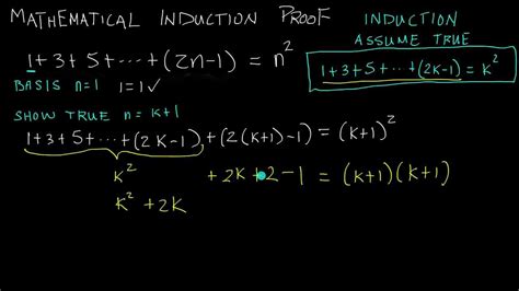 3.1: Proof by Induction - Mathematics LibreTexts - wintechmobiles.com