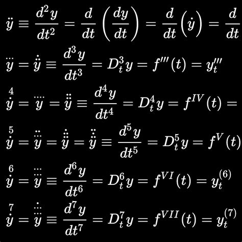 3.1 Differentiation Notation a 3.1 Differenti Solvely