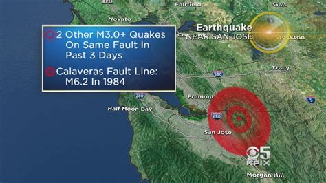 3.1-magnitude quake shakes hill east of San Jose