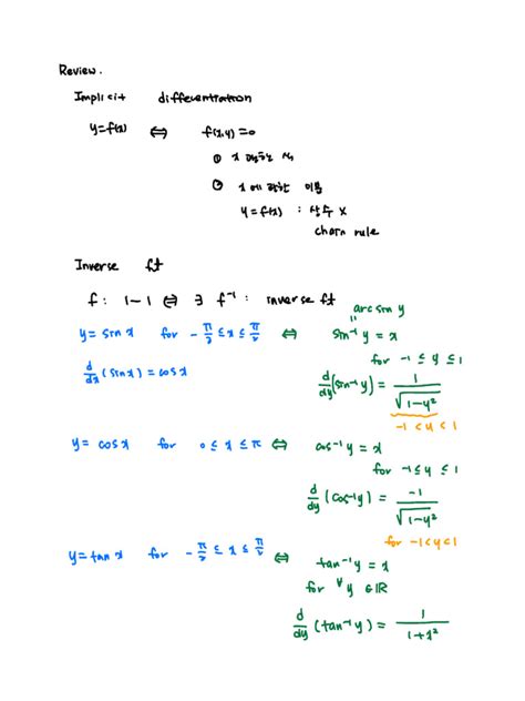 3.10 Linear Approximations and Differentials PDF Mathematical